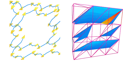 Applications of Forman s discrete morse theory to topology visualization and mesh compression