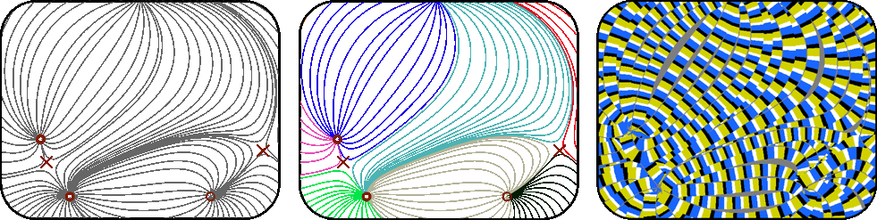 Streamline-based topological graph construction with application to self-animated images