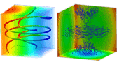 Support vectors learning for vector field reconstruction
