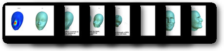 Interactive 3D caricature from harmonic exaggeration