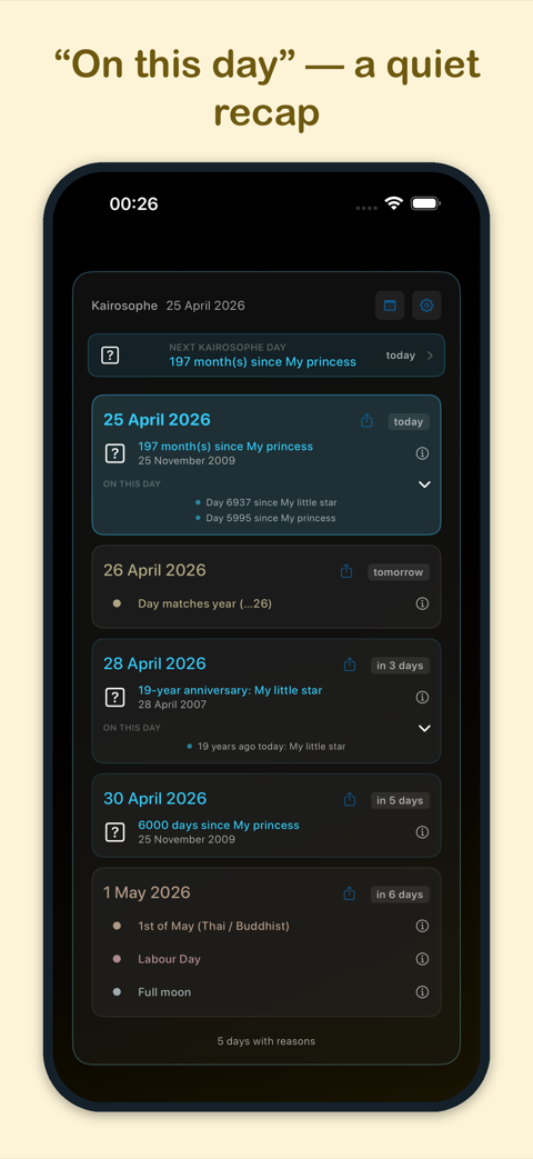On this day: past anniversaries at a glance